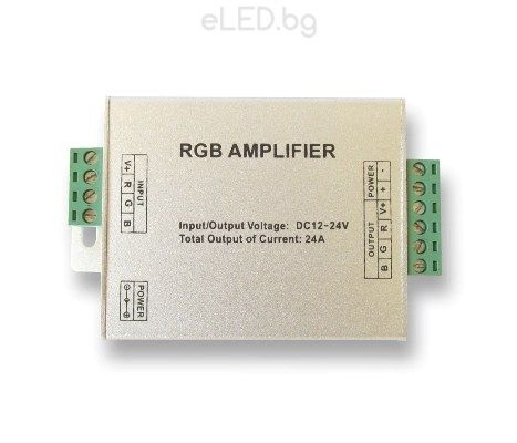 144W Amplifier RGB LED Strip Lights 
