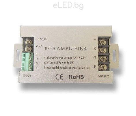 360W Amplifier RGB LED Strip Lights 